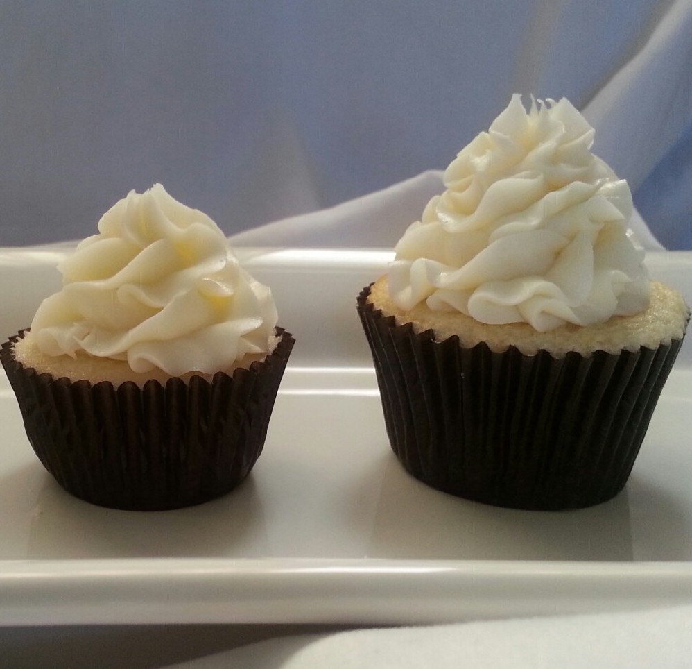 Cupcake sizes